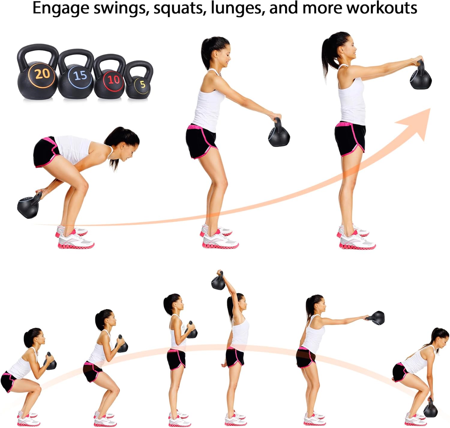 Home HIIT Workout 4-Piece Kett - Kettlebell recension och pris
